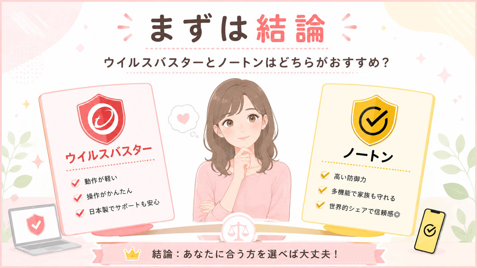 ウイルスバスターとノートンはどっちがいい？初心者さん向けに料金・機能・スマホ対応をやさしく比較
